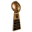 Antique Gold 15" Football Resin